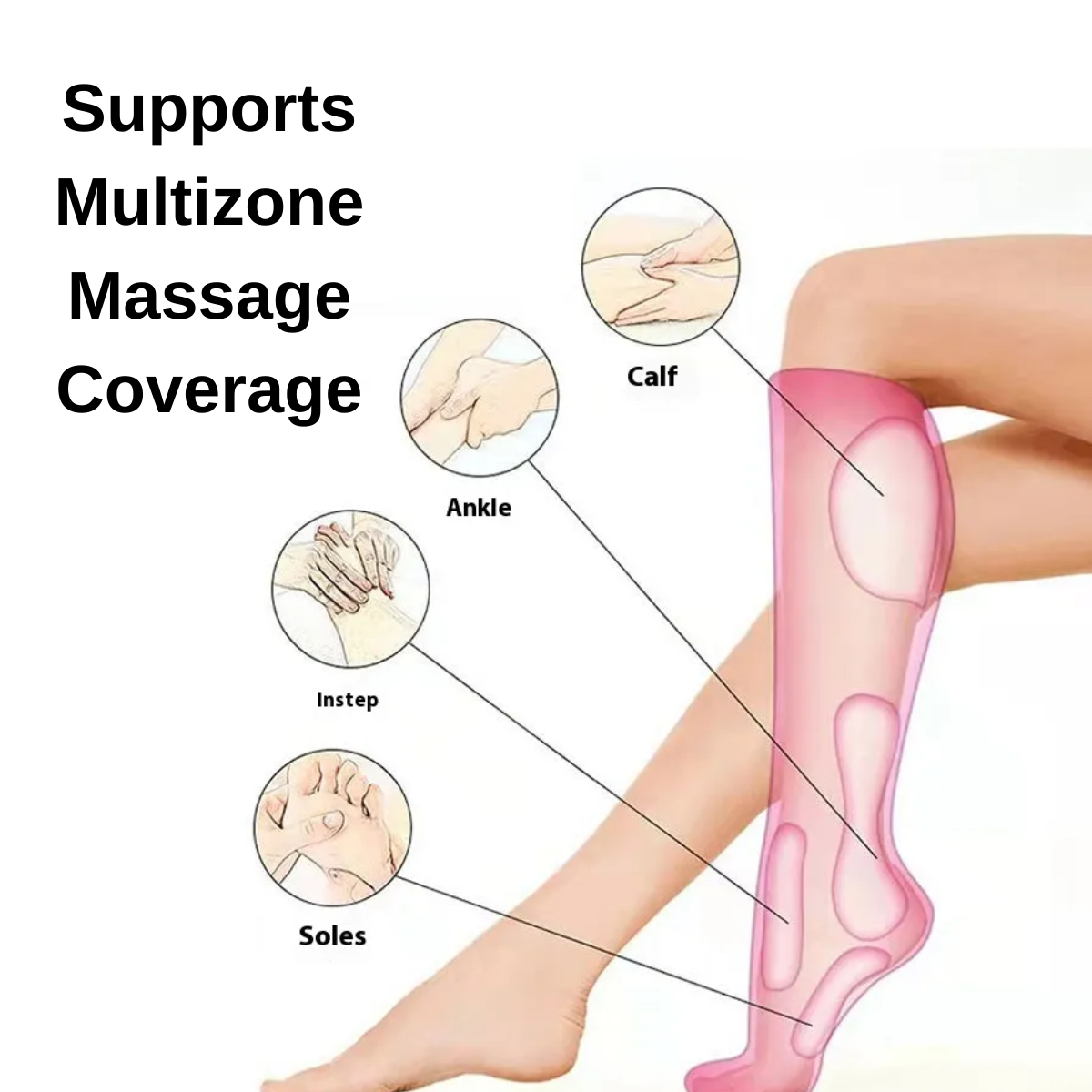 Cirivio™ Triple-mode Air Compression Leg Massager