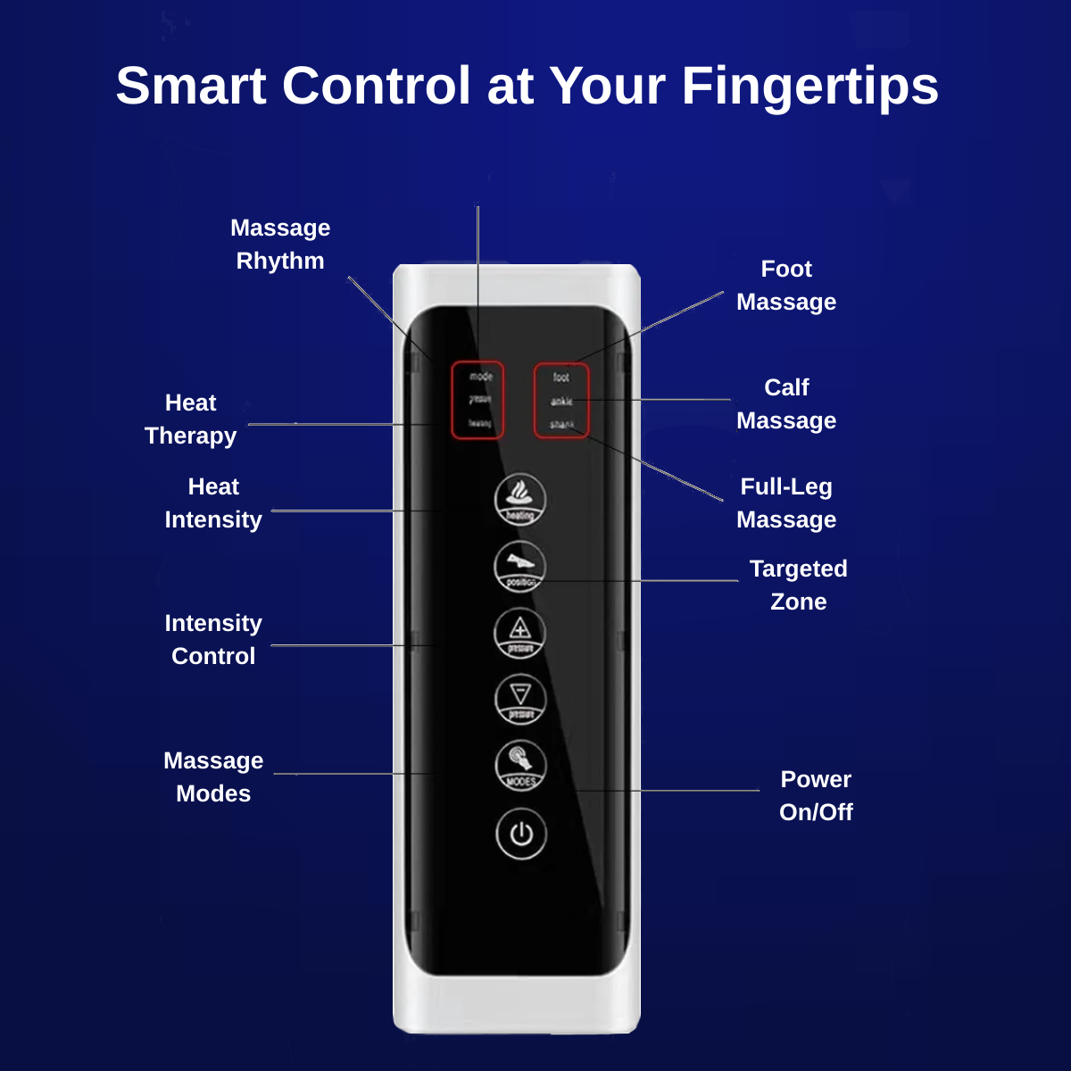 Cirivio™ Triple-mode Air Compression Leg Massager
