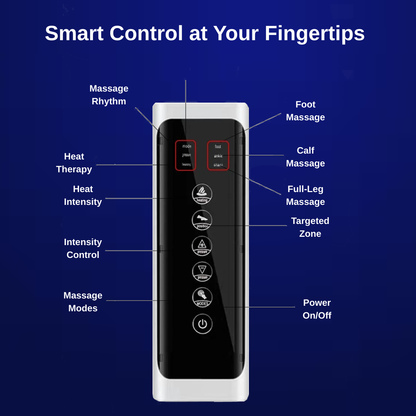 Cirivio™ Triple-mode Air Compression Leg Massager